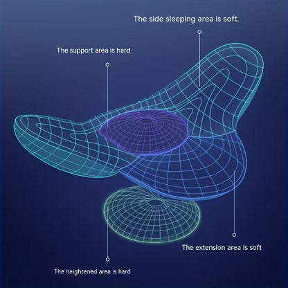 The DailyCushion SpineRelief™ Pro